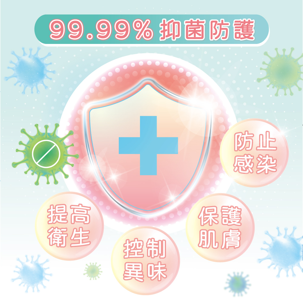 【下殺！】舒芯寵愛禮盒 無涼感Plus+涼感Cool 超薄抑菌衛生棉/護墊(8款各1包),▲福利品▲,U60070004,【下殺！】舒芯寵愛禮盒無涼感Plus+涼感Cool超薄抑菌衛生棉/護墊(8款各1包),福利專區,08002808