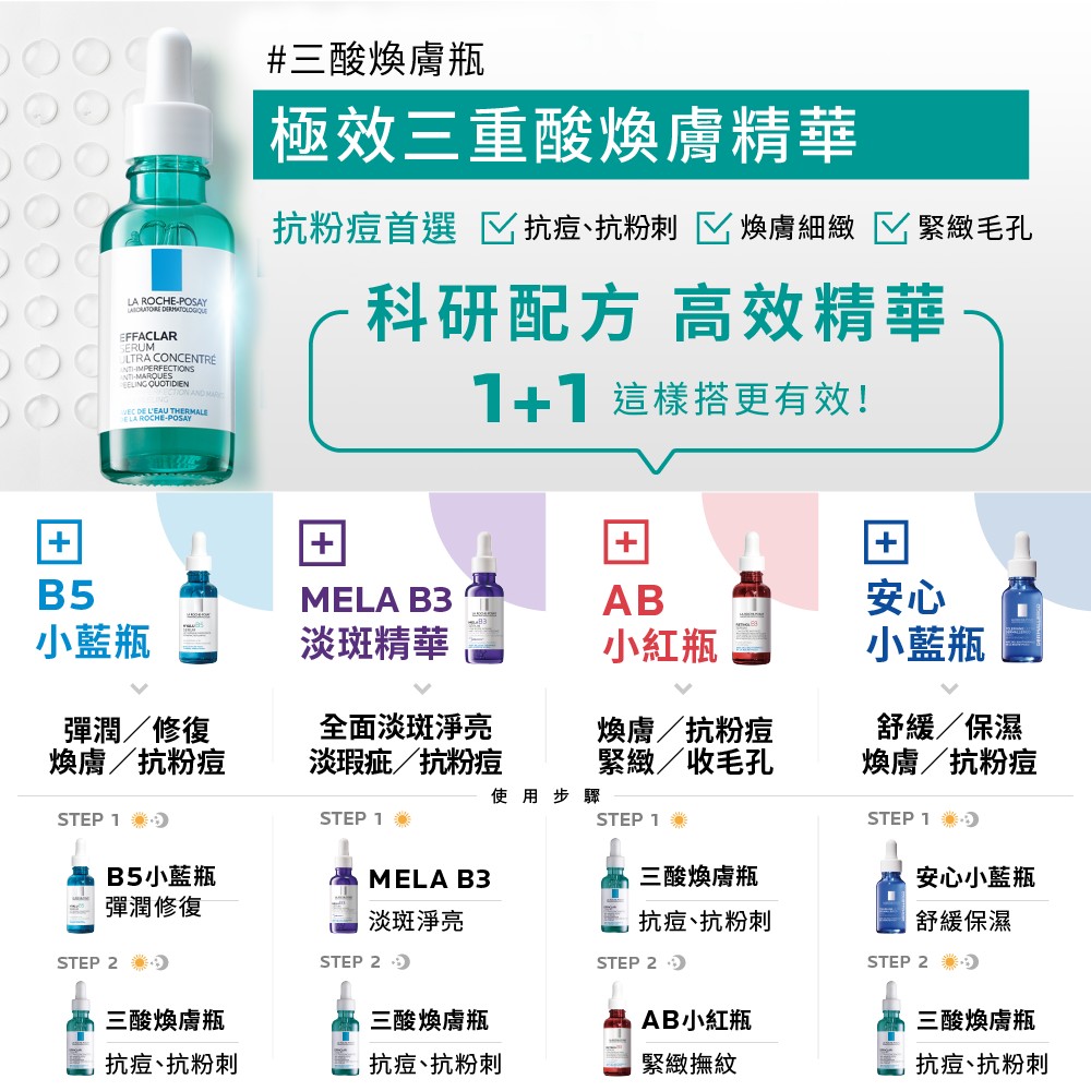 【任2件75折 滿額贈好禮】理膚寶水極效三重酸煥膚精華30ml,油性肌,抗痘,抗痘精華,青春痘,痘痘
