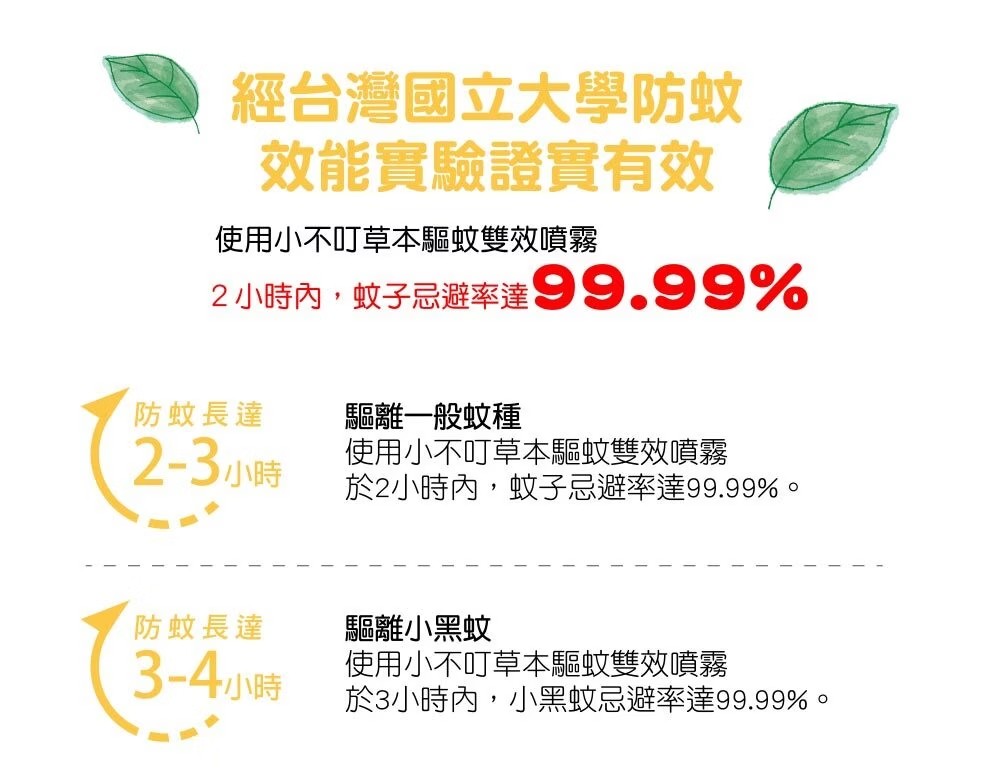 小不叮 驅蚊噴霧升級版 嬰幼兒 25ml/120ml/200ml,小不叮,防蚊液,防蚊液.小不叮,精油防蚊液,嬰幼兒防蚊液
