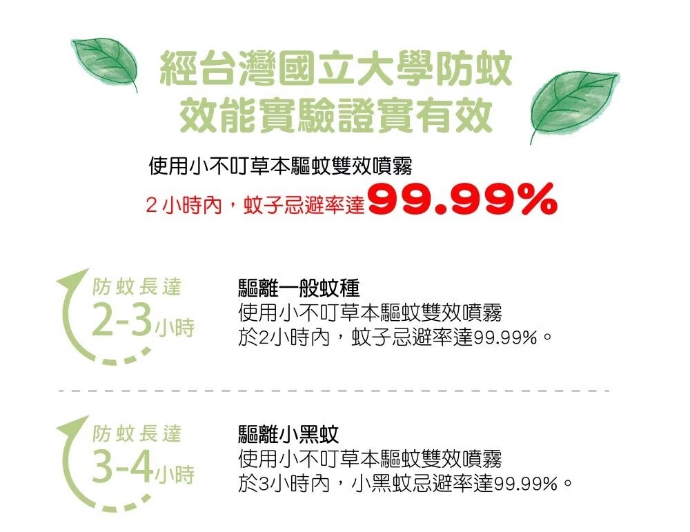 小不叮 驅蚊噴霧升級版 全家人 25ml/120ml/200ml,小不丁,小布丁,埃及斑蚊,防蚊,小不叮