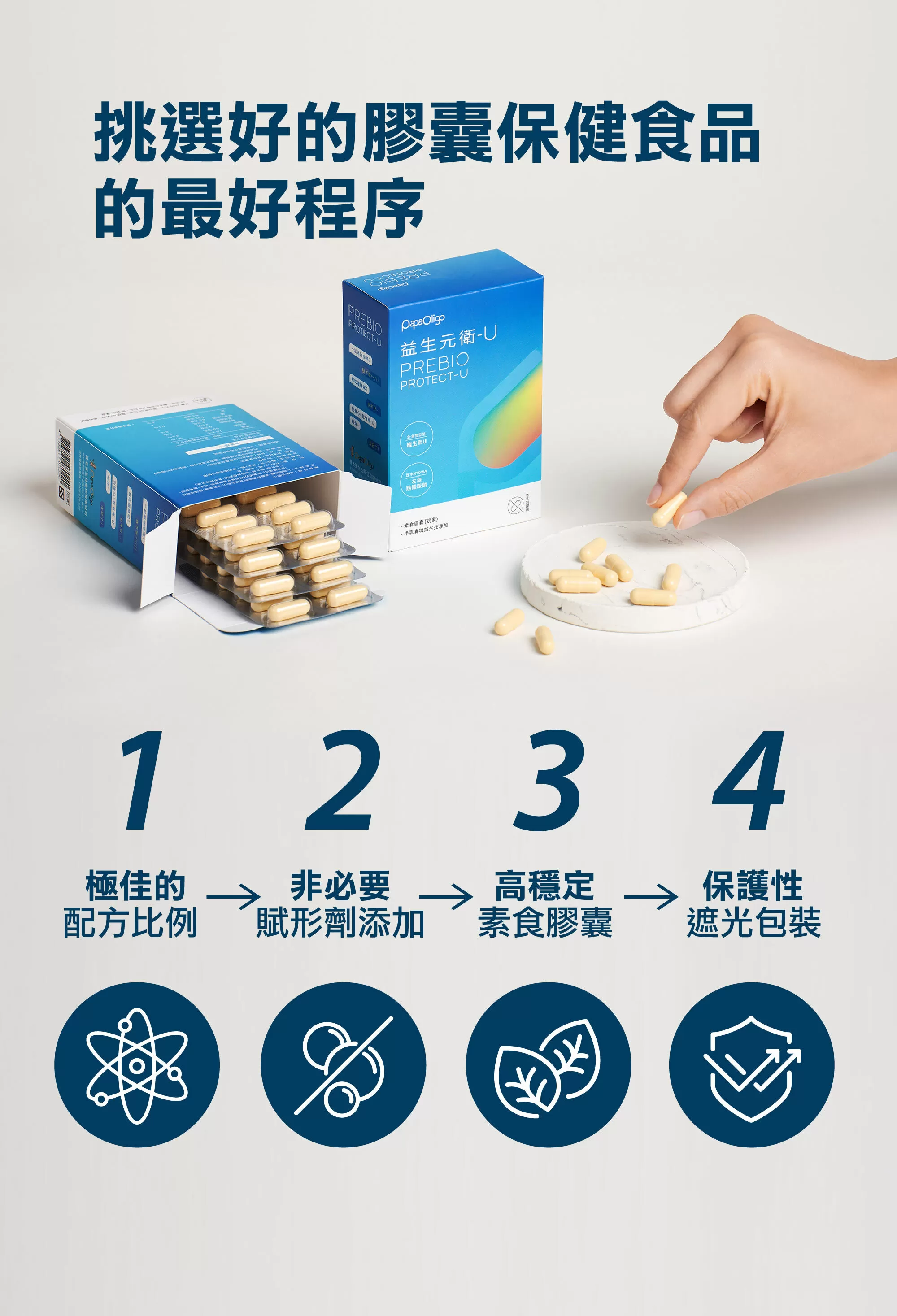 糖老爹 益生元衛-U  40粒(盒)