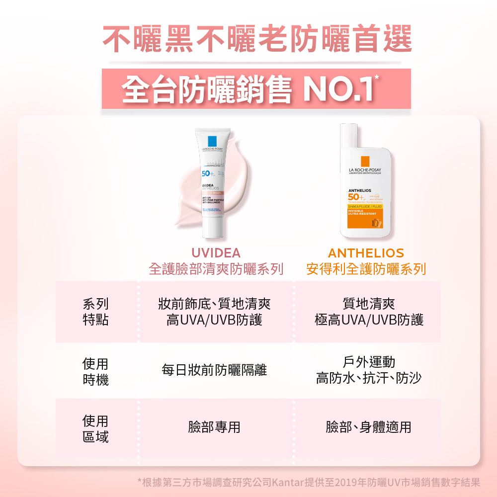 【任2件75折 滿額贈好禮】理膚寶水 全護清透亮顏防曬隔離乳UVA PRO 30ml/50ml(新瑰蜜霜),▲新瑰蜜霜▲,U61180002,【任2件75折滿額贈好禮】理膚寶水全護清透亮顏防曬隔離乳UVAPRO30ml/50ml(新瑰蜜霜),肌膚相關,最新優惠