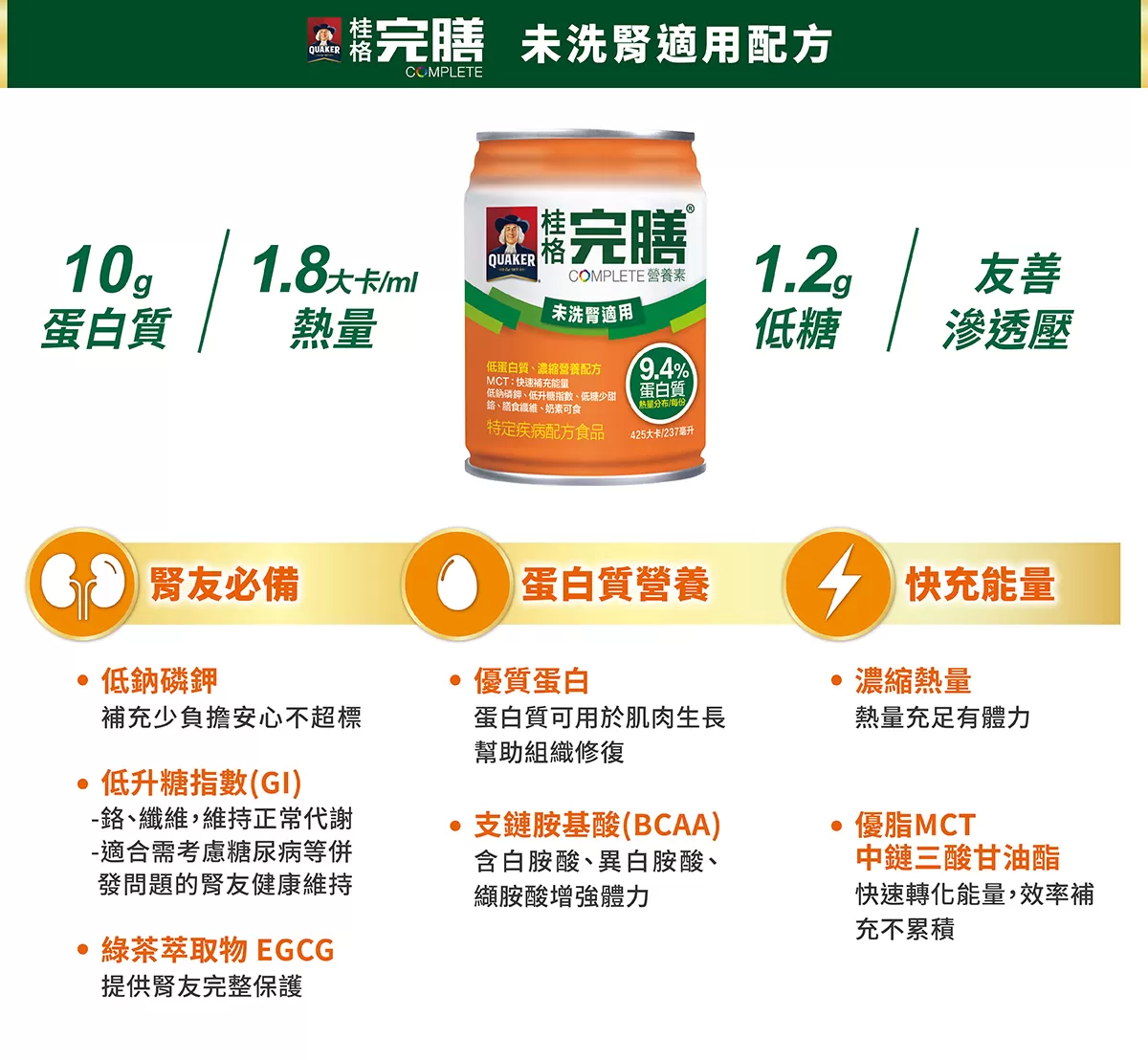 【2箱贈品任選】桂格 完膳營養素(未洗腎配方) 237ml 24入(箱)_效期: 2027.01,桂格未洗腎配方,低GI,銀髮族,營養品,奶水