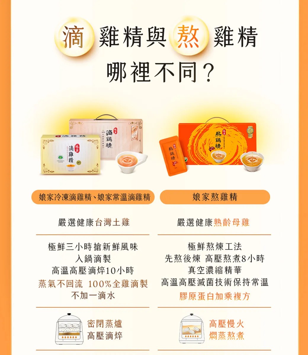 娘家 熬雞精 42mlx12入/盒