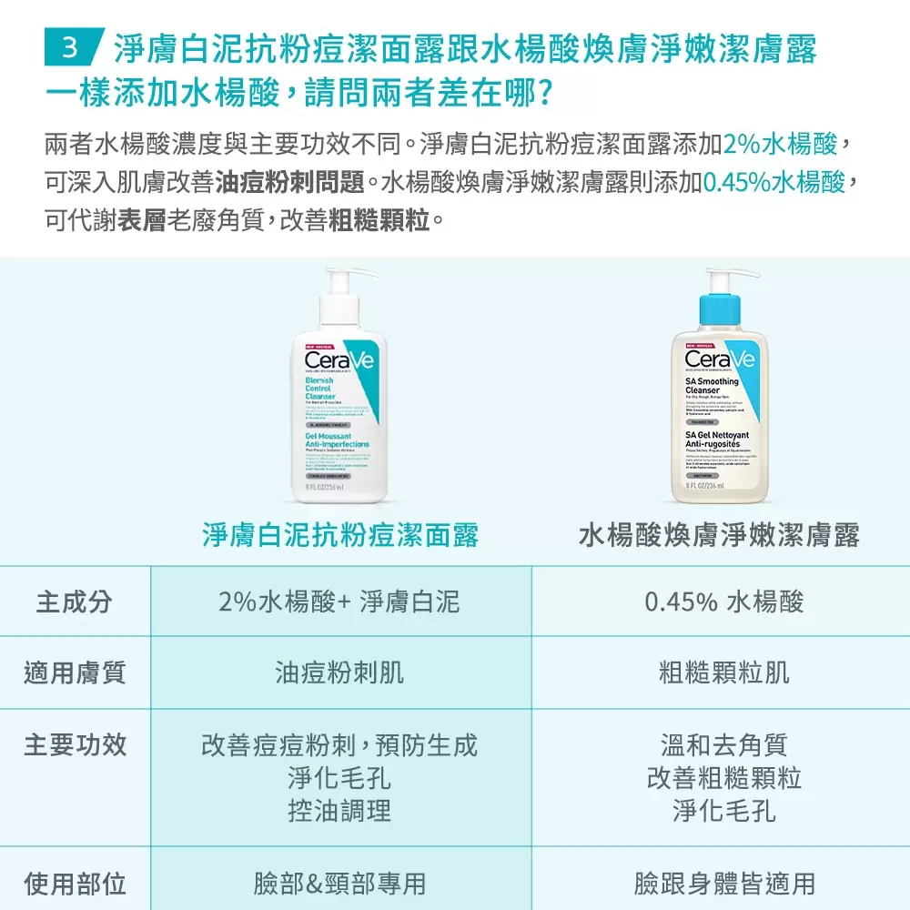 【任選2件75折】適樂膚 淨膚白泥抗粉痘潔面露 236ml