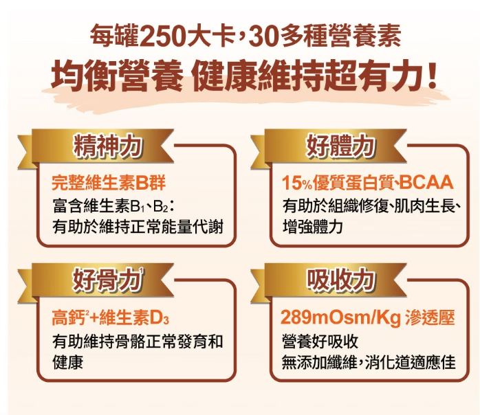 【1箱贈4罐】力增 均衡配方_原味 237mlx24入 (箱購)