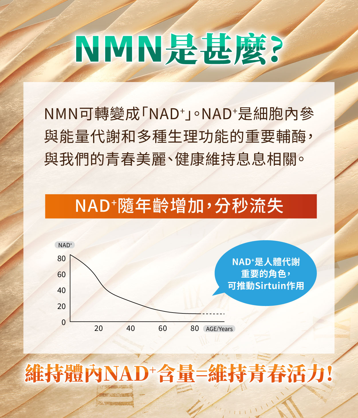 【多件優惠】《自然悅活》次世代NMN煥活膠囊 30粒/盒