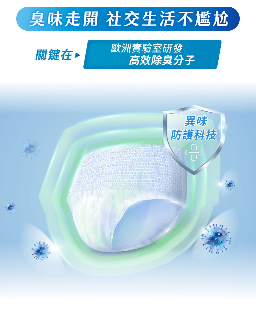(箱購) iD怡大 超導瞬吸柔感復健褲  S/M(14片x8包) L(14片x6包) XL(14片x4包)_廠商直送 無配合全館滿額贈