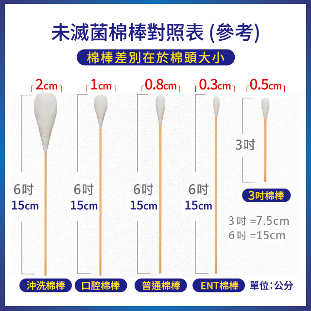 禾捷 滅菌棉棒 (普通/3吋/ENT/口腔/沖洗)
