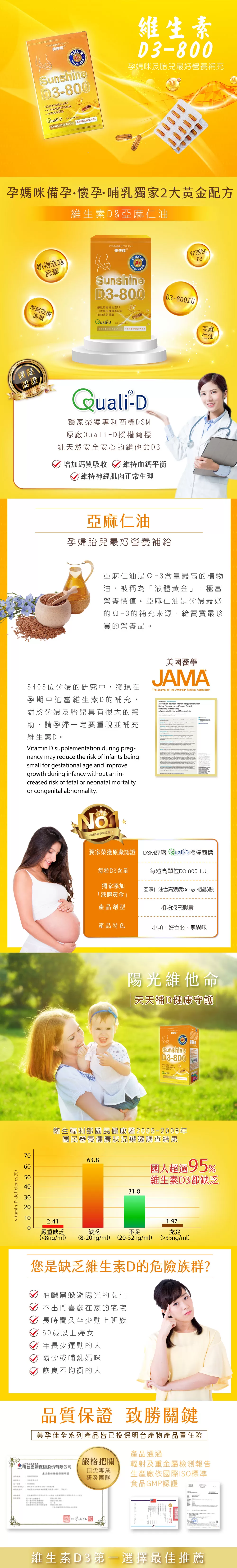 美孕佳 維生素D3-800植物液態膠囊 60+10粒/組