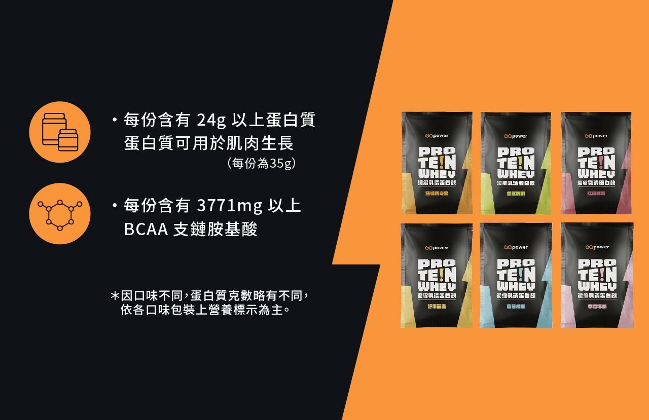 果果堅果 濃縮乳清蛋白 35g 隨身包｜高蛋白補給｜健身運動營養
