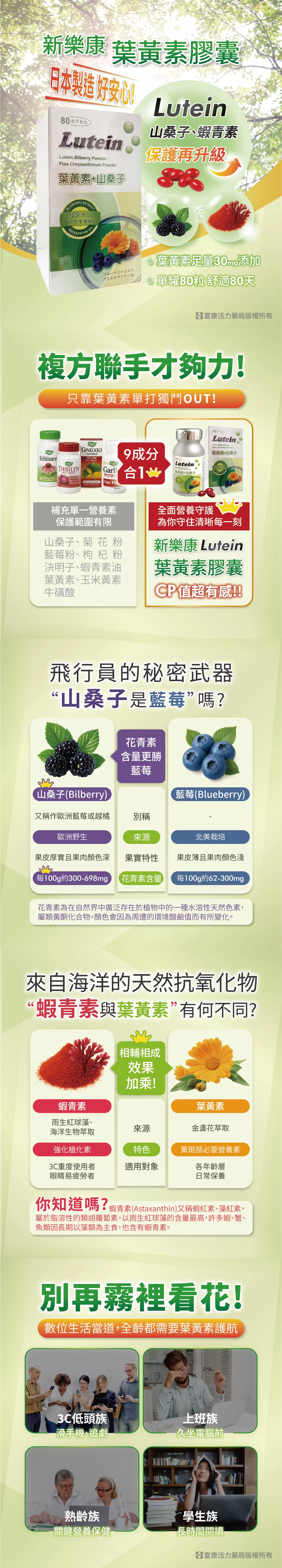 【多件優惠】新樂康 葉黃素膠囊 80錠/盒