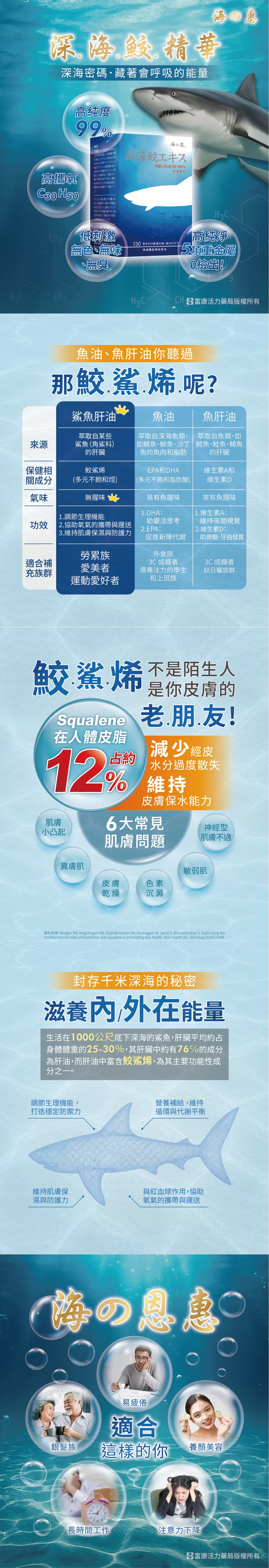 【多件優惠】深海鮫精華(海之惠) 150T