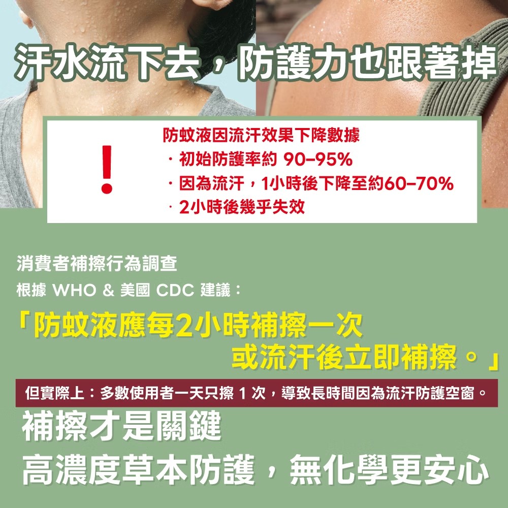 Moraz茉娜姿 尤加利草本精油驅蚊凝露 50ml (加贈噴霧30ml)