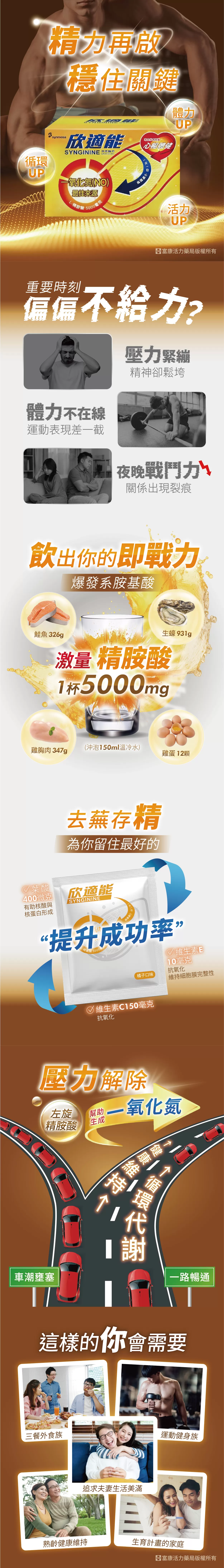 【多件優惠】欣適能 左旋精胺酸5000mg 30包