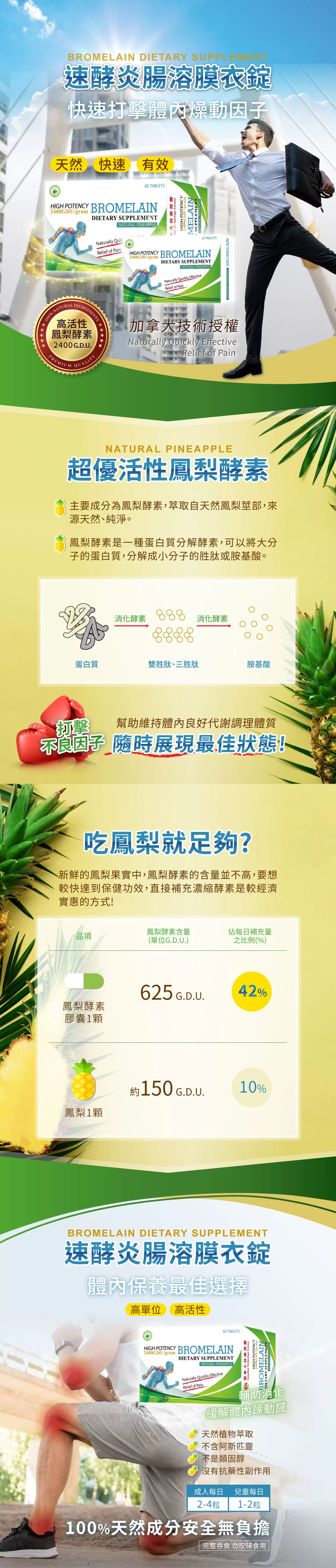 速酵炎 腸溶膜衣錠 (鳳梨酵素) 10錠