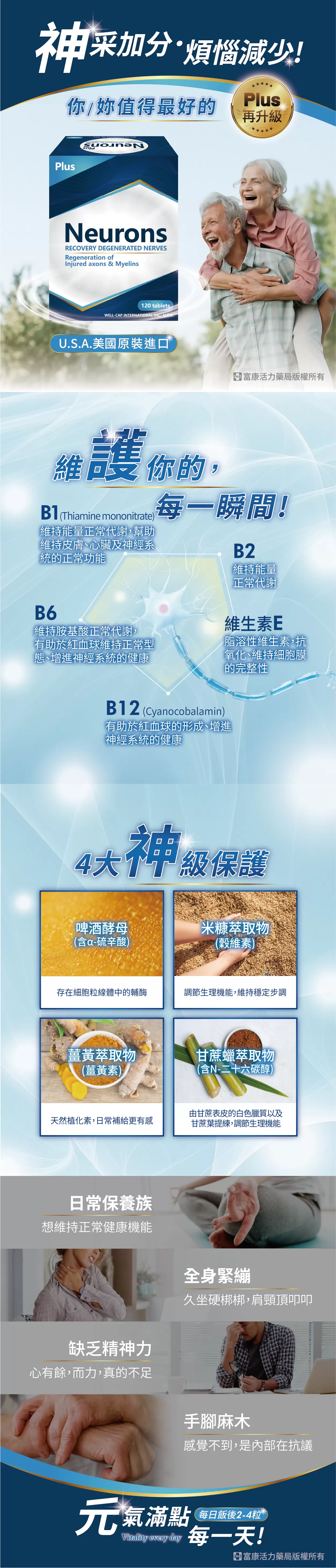 【多件優惠】護元神錠PLUS 120錠