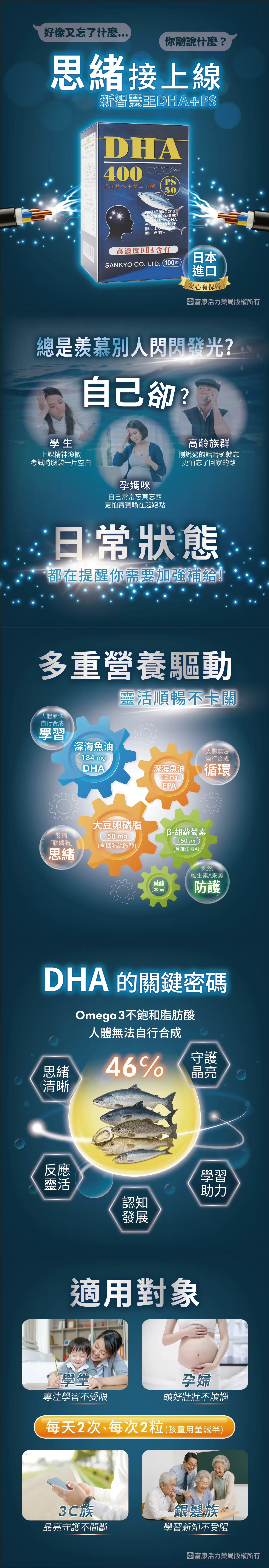 【多件優惠】新智慧王DHA 100粒/盒