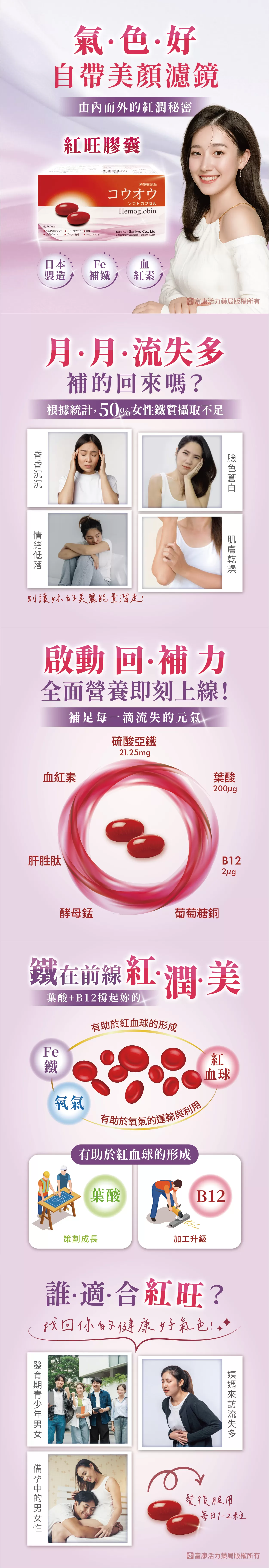 【多件優惠】紅旺膠囊 60粒