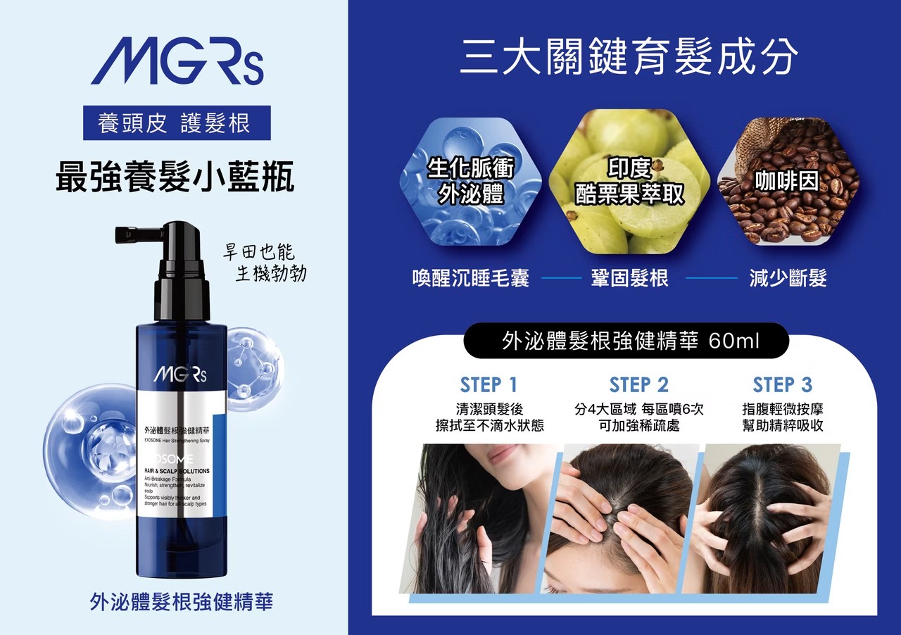 MGRs 外泌體髮根強健精華60ml