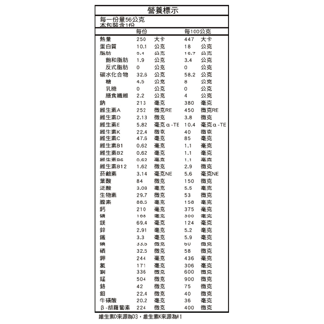 藻體康均衡營養配方 3024g(袋),成人奶粉,補給營養,營養補給,營養補充,營養品