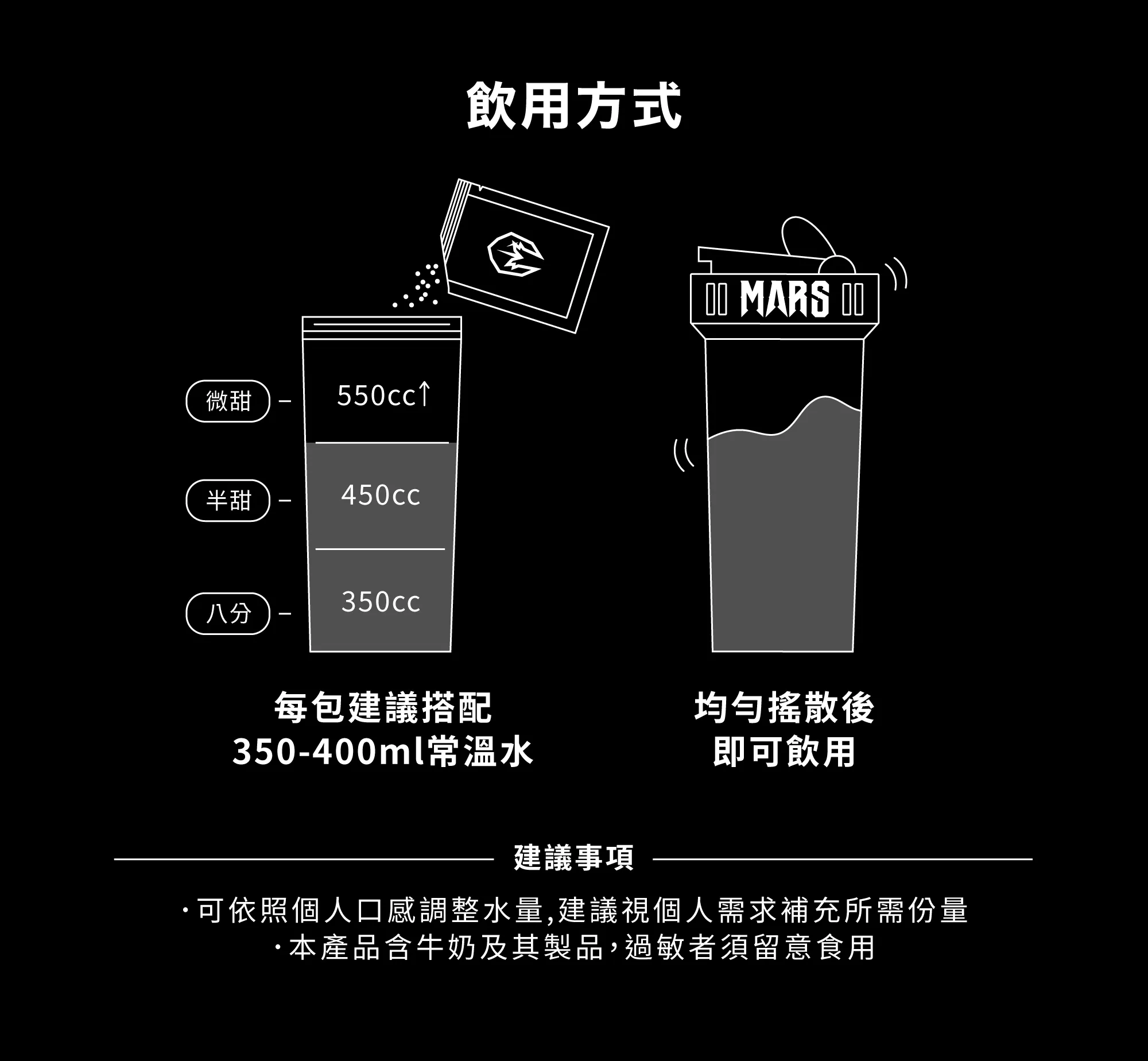 Mars戰神 水解乳清蛋白隨手包 35g 11口味任選