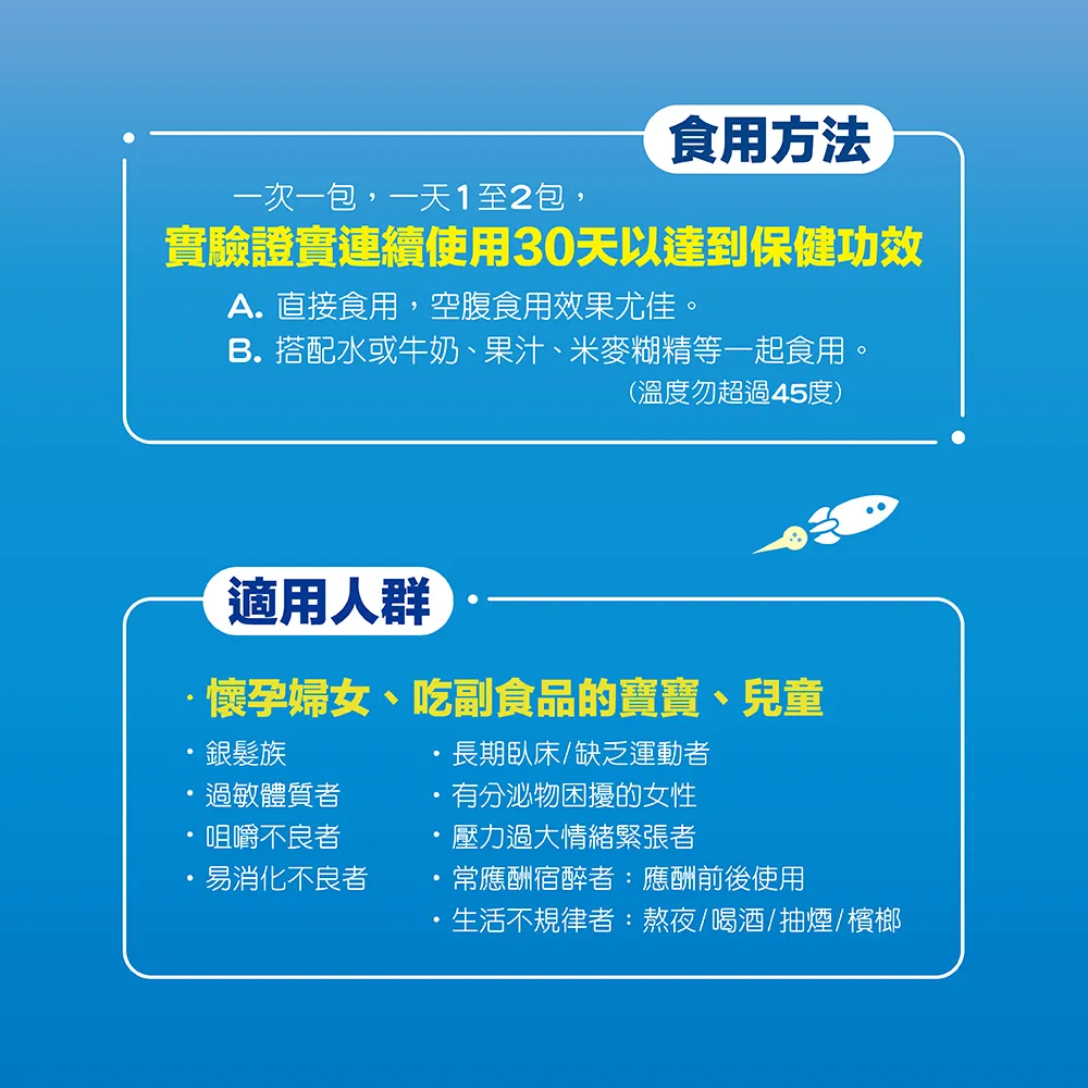 敏益善功能性益生菌 2gx6包