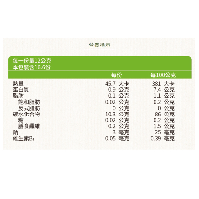 育樂 有機米精250g,六個月,四個月,寶寶食物,十倍粥,厭奶