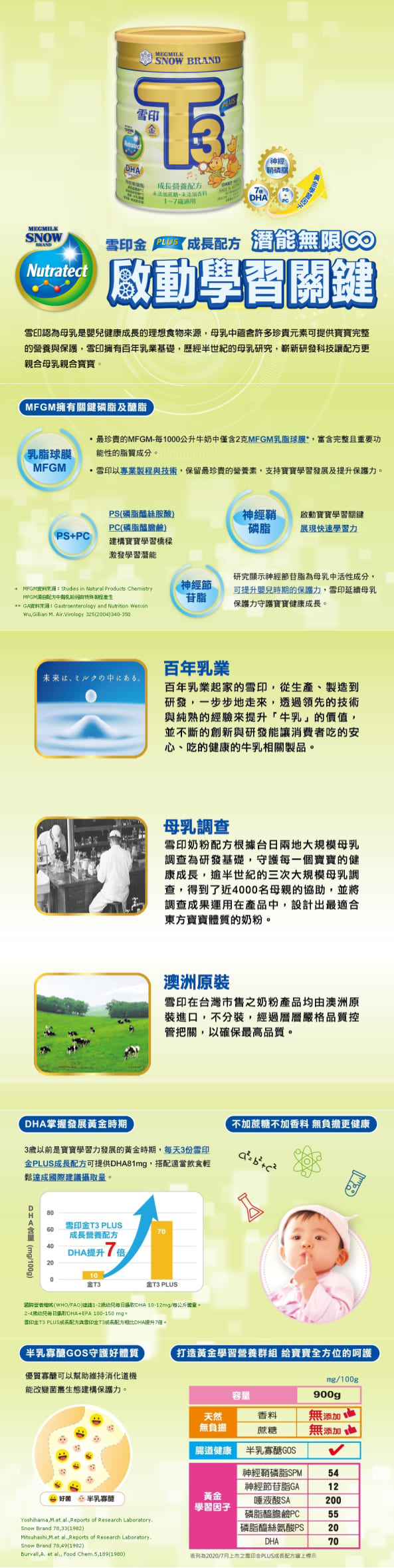 雪印 金T3 PLUS成長營養配方 900g,神經節苷脂,PS+PC,乳脂球膜,MFGM,神經鞘磷脂