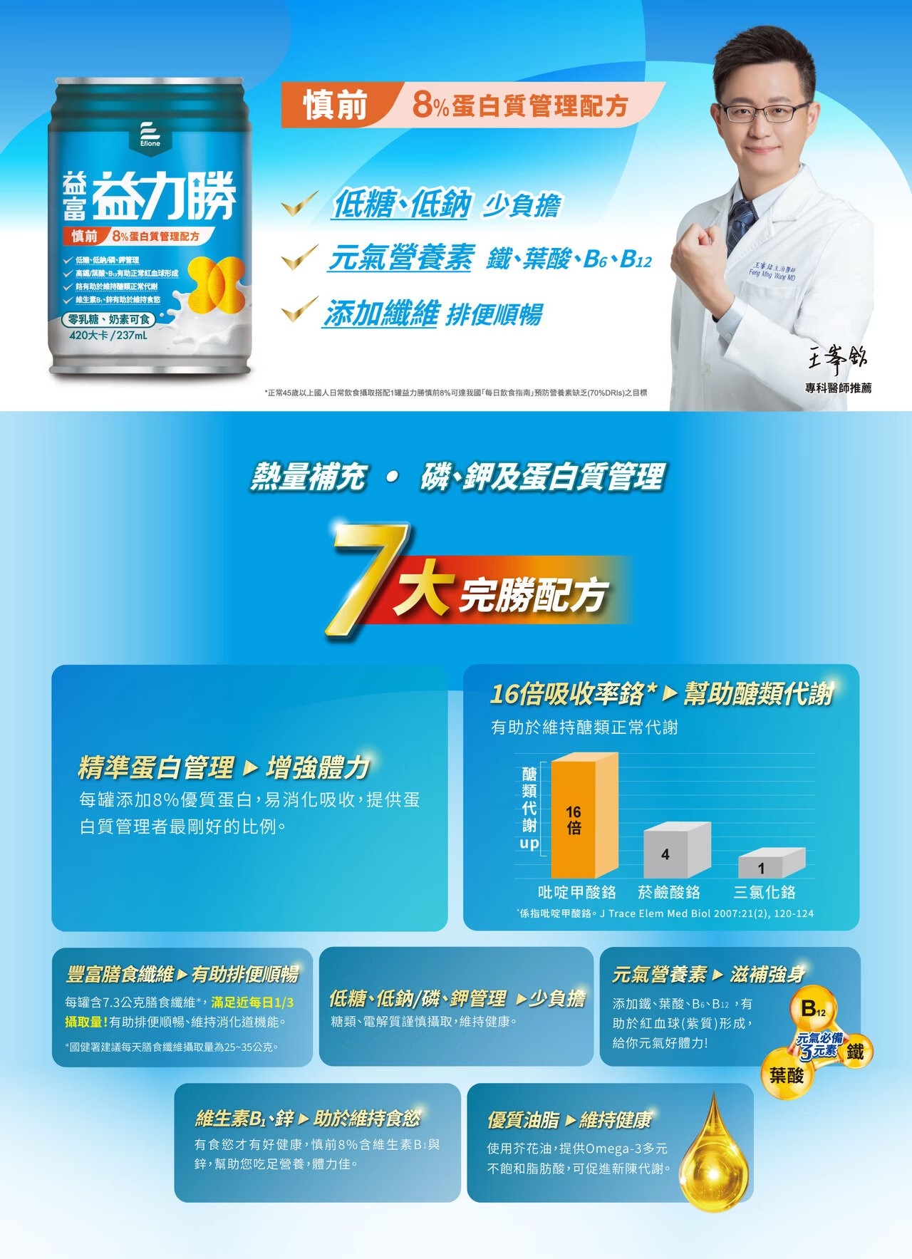 【1箱贈4罐】益富 益力勝慎前8% 蛋白質管理配方 237mlx24入(箱),腎臟病專用,低鈉磷鉀,低蛋白配方,低蛋白,腎友