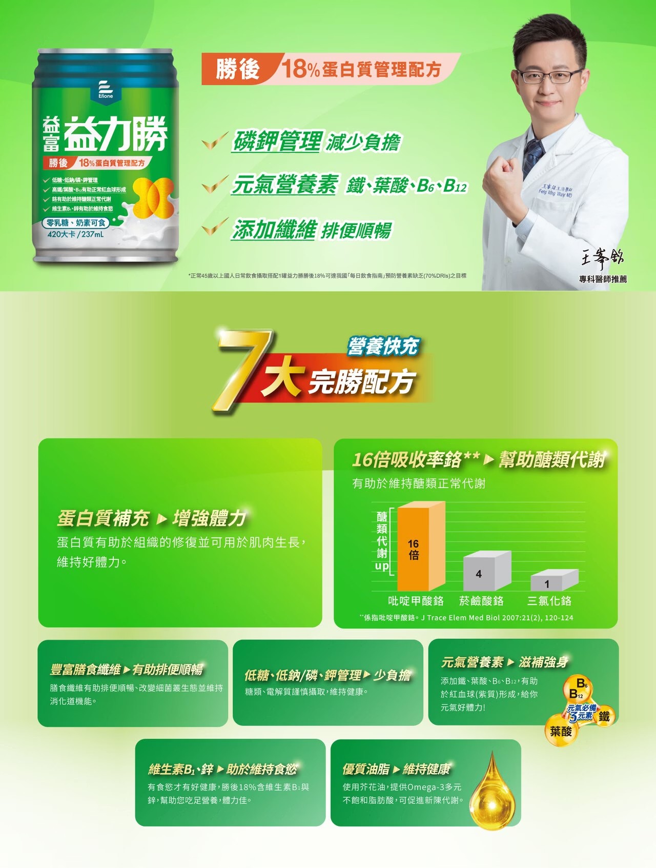 【1箱贈4罐】益富 益力勝勝後18% 蛋白質管理配方 237mlx24入(箱),腎臟病營養補給,洗腎虛弱要補充甚麼,高蛋白配方,低鈉磷鉀,洗腎要喝甚麼