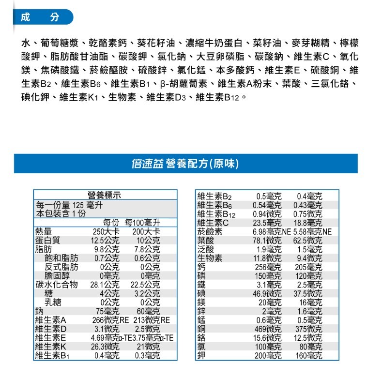 倍速益 原味均衡營養配方 125mlx24入(箱),蛋白質,增肌,即飲配方,營養補充,高蛋白配方