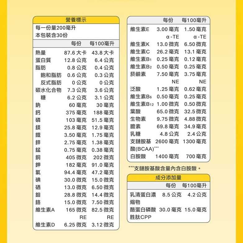 補體素 成人優蛋白高鈣活力配方 (原味) 750g/罐,肌少症,基少政,長肌肉,成人營養,高鈣奶粉