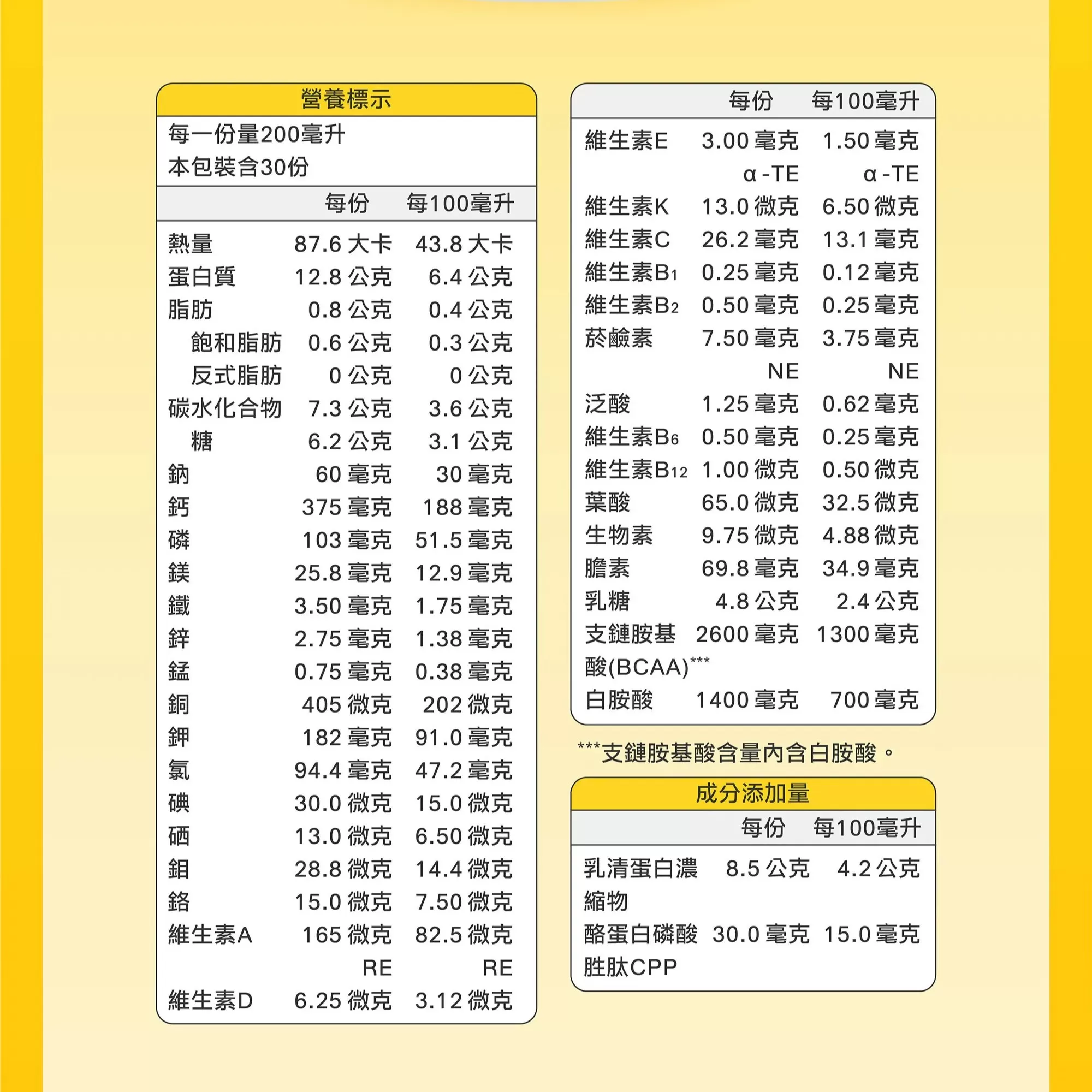 補體素 成人優蛋白高鈣活力配方 (香草) 750g/罐,成人營養,高鈣配方,高蛋白配方,高蛋白,優蛋白