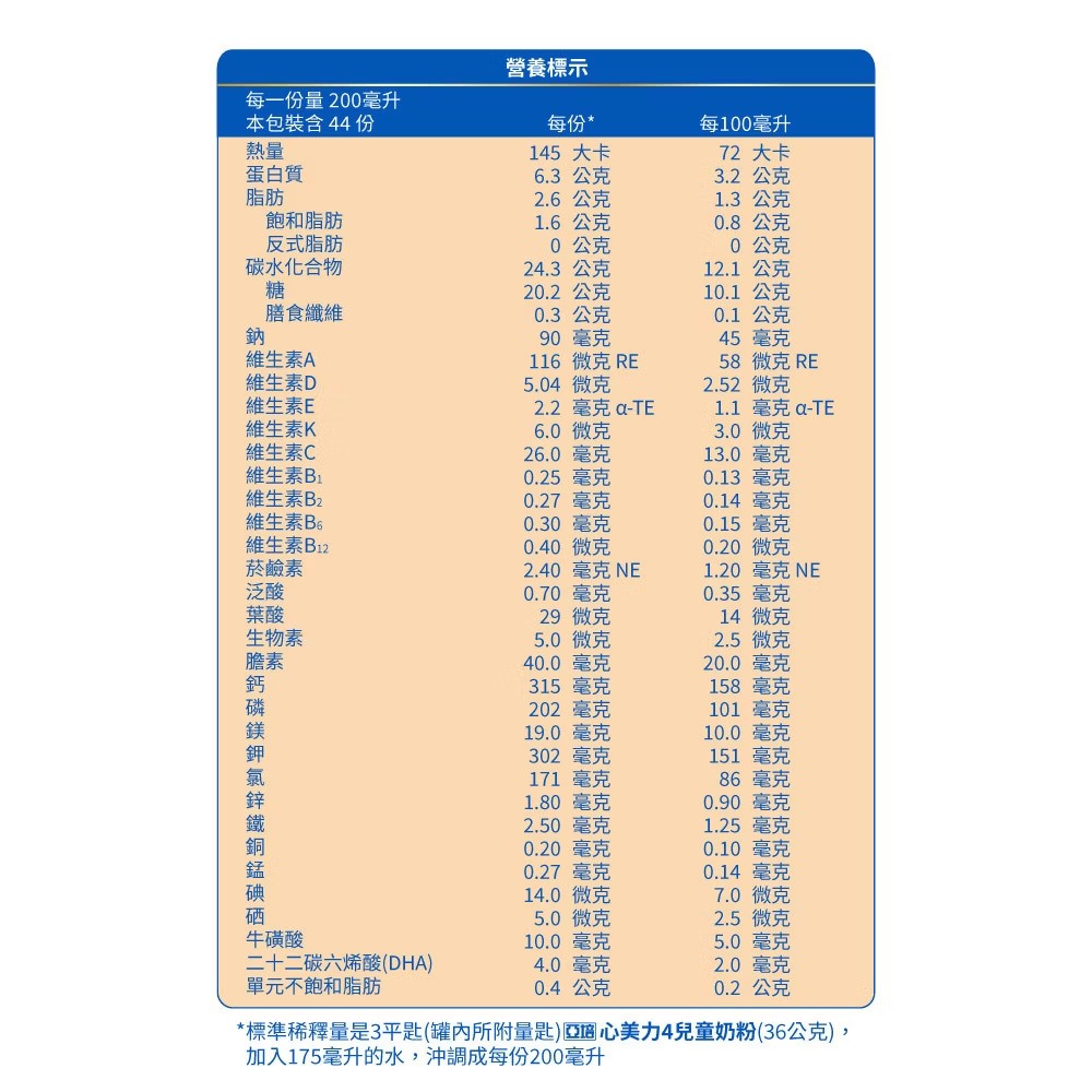 亞培 心美力 兒童奶粉 4號 1.6k/罐,小朋友奶粉,成長奶粉,兒童奶粉,心美力4,亞培