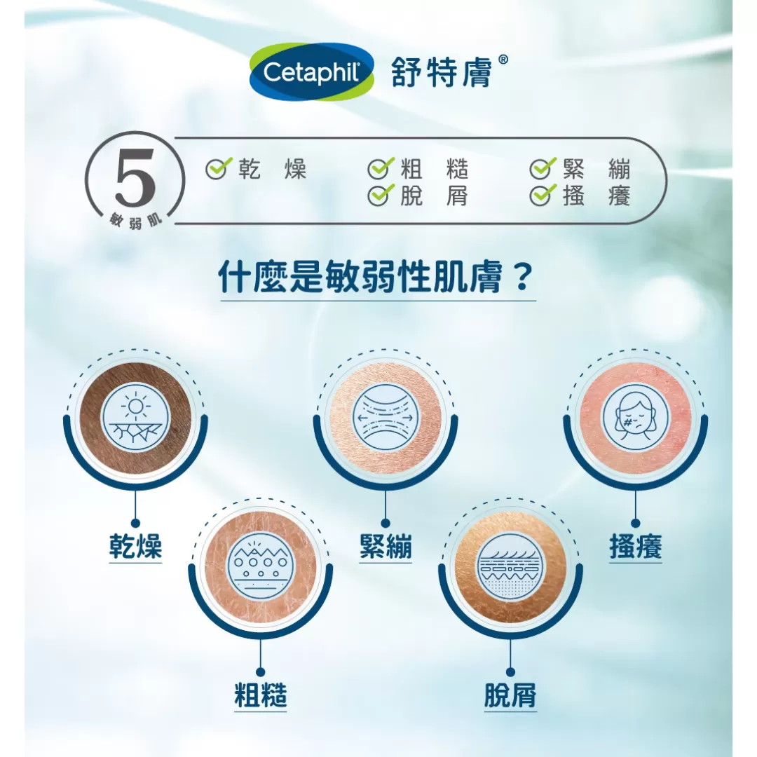 【下殺！】舒特膚 長效潤膚乳 237ml (包裝有樣品字樣),Cetaphil,長效潤膚乳,舒特膚,▲效期2028.04▲,U60060004