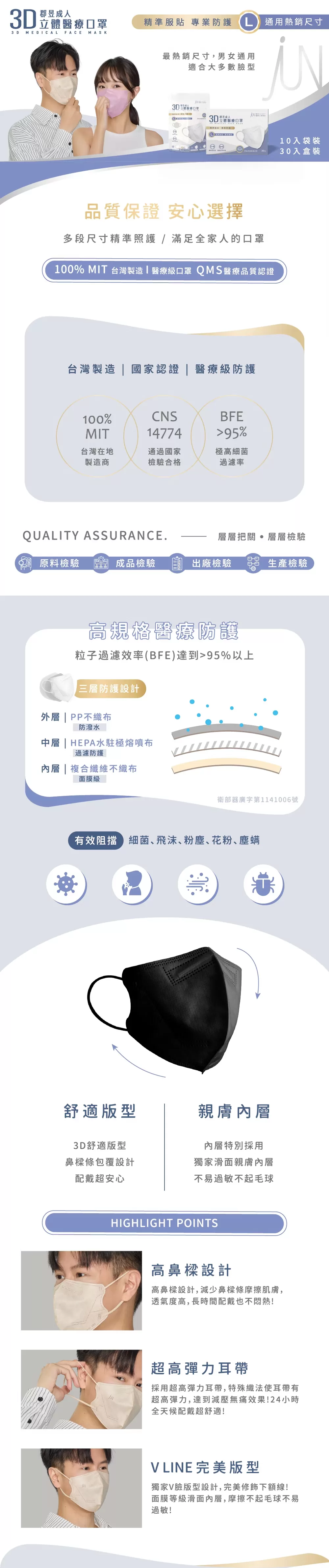 郡昱 3D立體醫療口罩 30入 成人款｜醫療防護｜舒適版型｜彈力耳帶 親膚內襯,3D立體口罩,成人醫療口罩,郡昱口罩,U60120005,郡昱3D立體醫療口罩30入成人款｜醫療防護｜舒適版型｜彈力耳帶親膚內襯