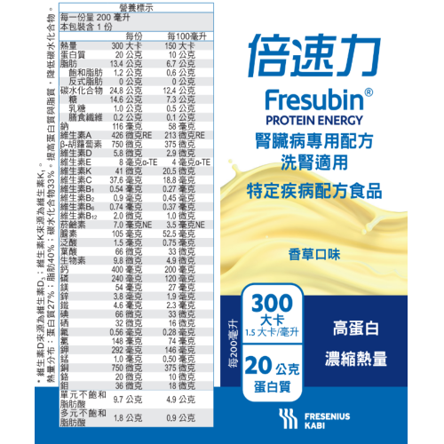 【1箱贈3罐】倍速力 慢性腎臟病專用配方(洗腎/香草) 200mlx24入 (箱購),U60280001,【1箱贈3罐】倍速力慢性腎臟病專用配方(洗腎/香草)200mlx24入(箱購),營養專區,腎友專區,腎友專區
