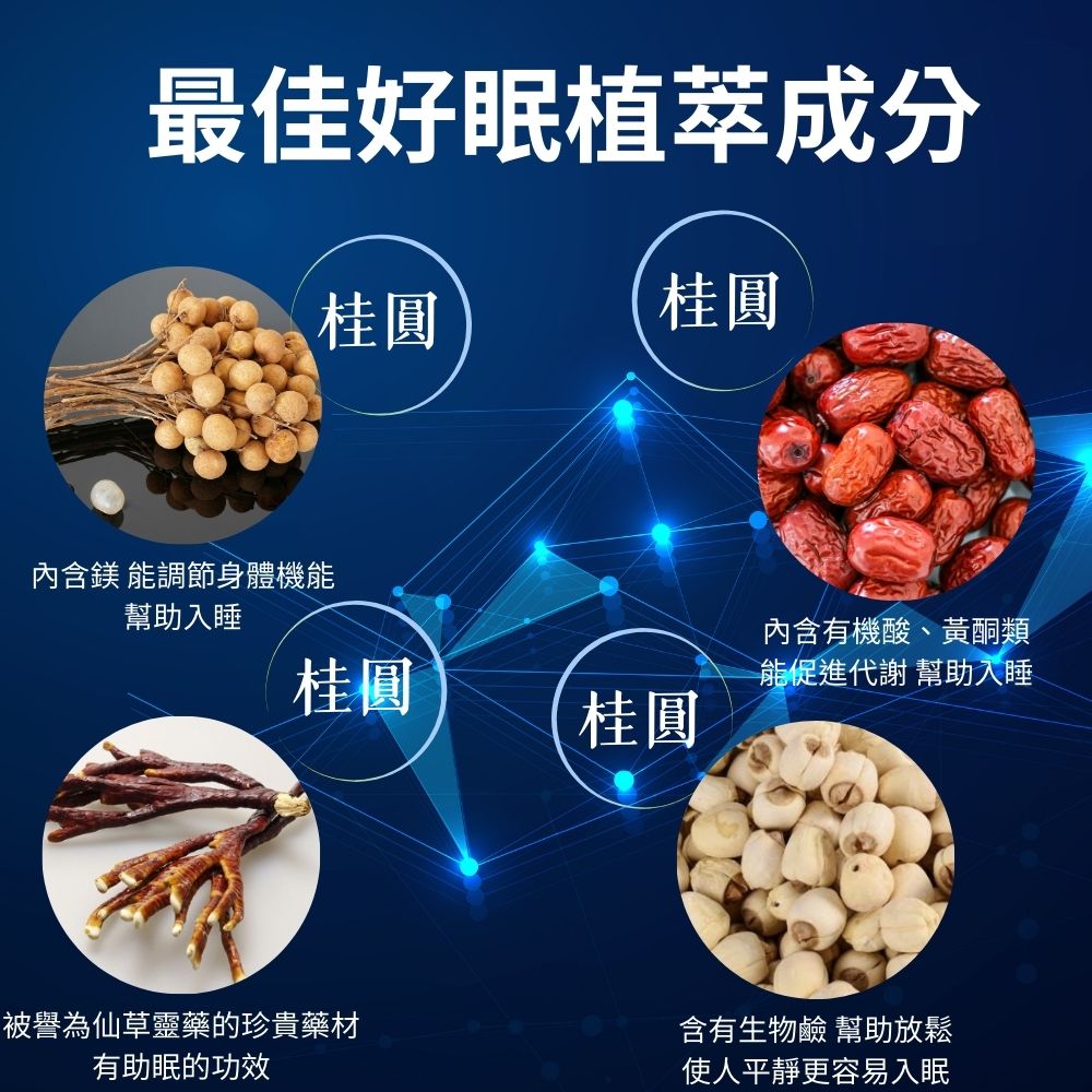 【買一送一】Bugu®-S plus 植萃熟眠寶膠囊 60錠,U53240010,【買一送一】Bugu®-Splus植萃熟眠寶膠囊60錠,保健食品,福利專區,紓壓好眠