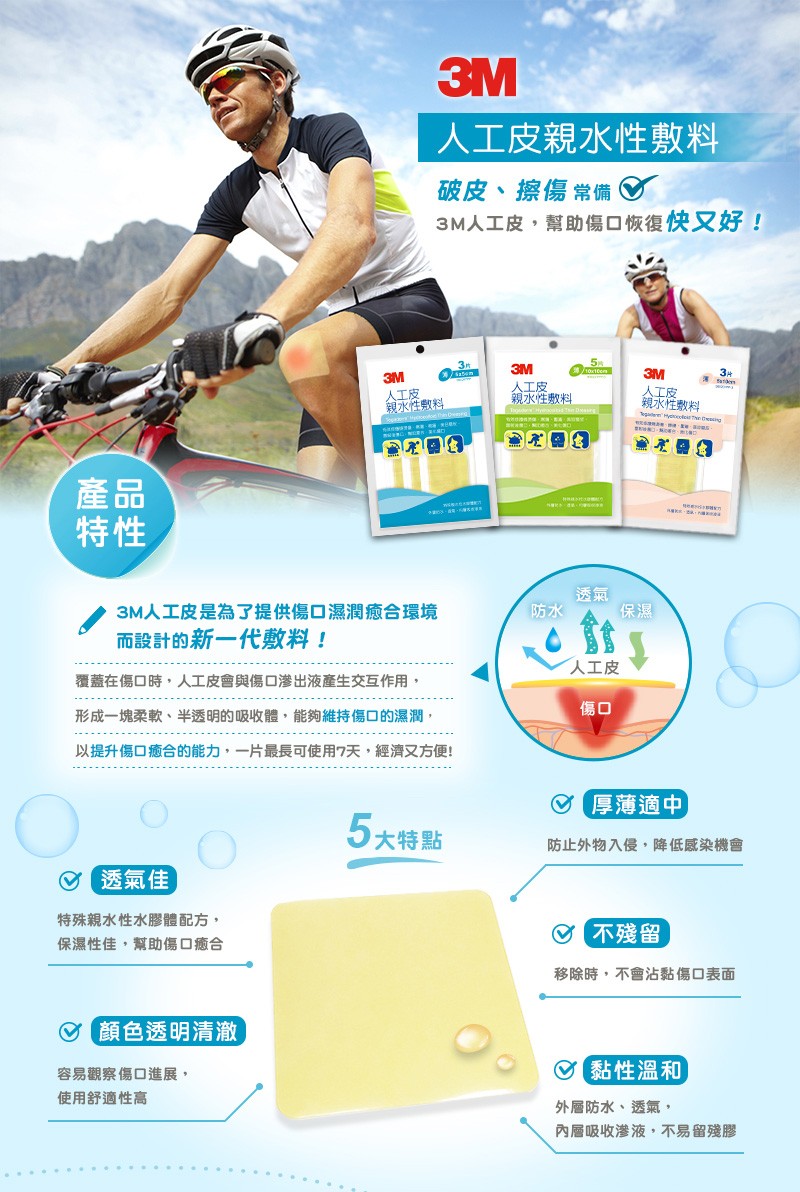 3M人工皮親水性敷料 5x5cm(3片),燙傷,燒傷,傷口保護,傷口護理,薄型人工皮