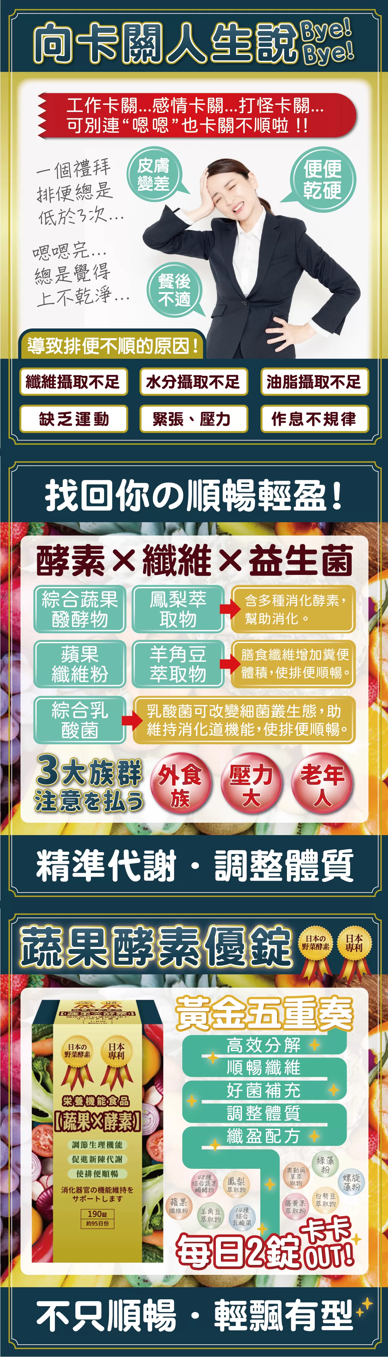 【多件優惠】日本蔬果酵素優錠 190錠,膳食纖維,幫助排便,排便,便祕,白腎豆