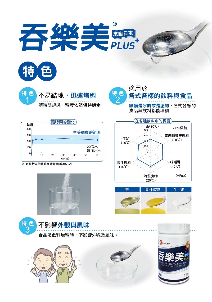 吞樂美Plus 液體增稠粉 120g/罐,稠化,改變質地,吸入性肺炎,嗆咳,質地調整