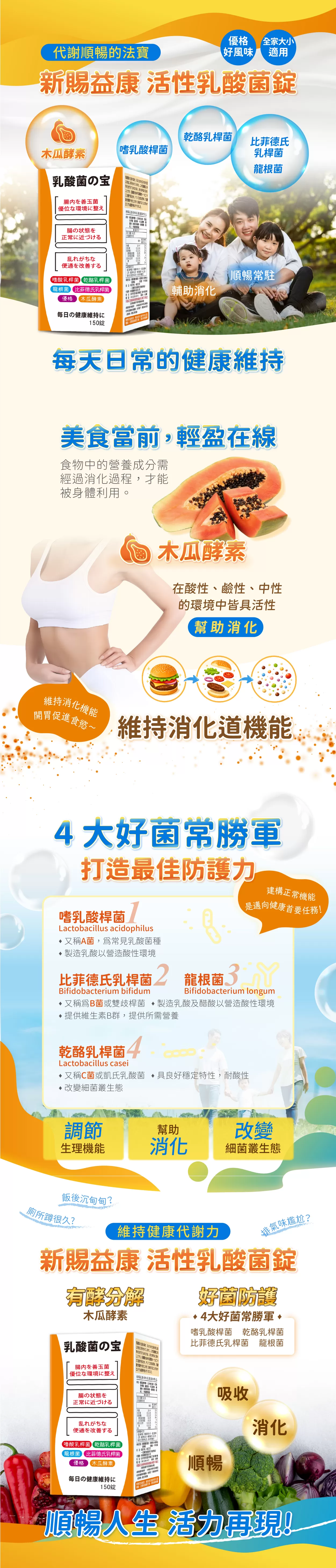 【多件優惠】新賜益康 活性乳酸菌錠 150錠,消化不良,木瓜酵素,吸收,消化順暢,酵素