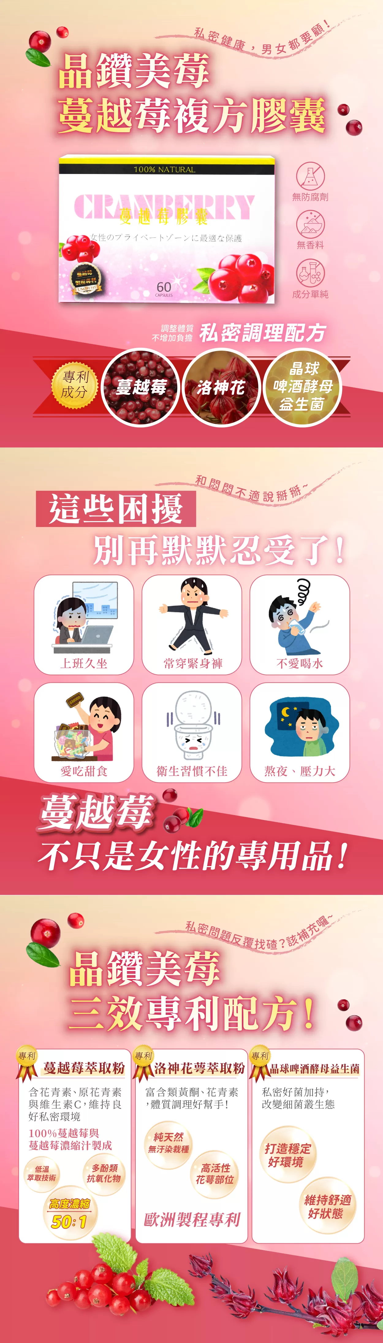 【多件優惠】晶鑽美莓 蔓越莓複方膠囊 60顆/盒,尿道炎,蔓越莓,私密,益生菌,▲擺脫悶騷不適感▲