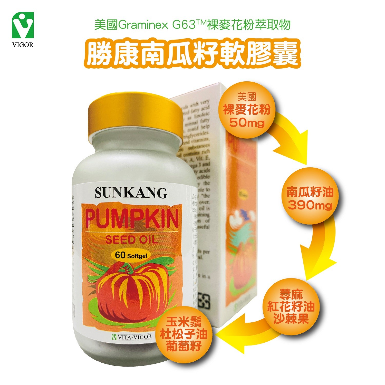 【多件優惠】維格 勝康南瓜籽軟膠囊 60粒/瓶,攝護腺,男性保健,▲擺脫滴滴答答▲,F00961,【多件優惠】維格勝康南瓜籽軟膠囊60粒/瓶
