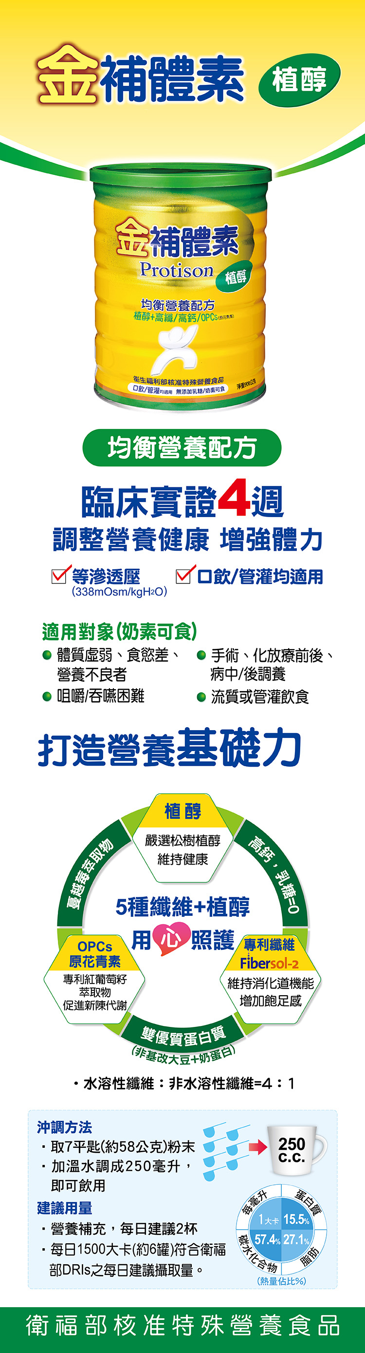 【2罐贈 衛生紙90抽*6包】金補體素 植醇均衡營養配方 900g