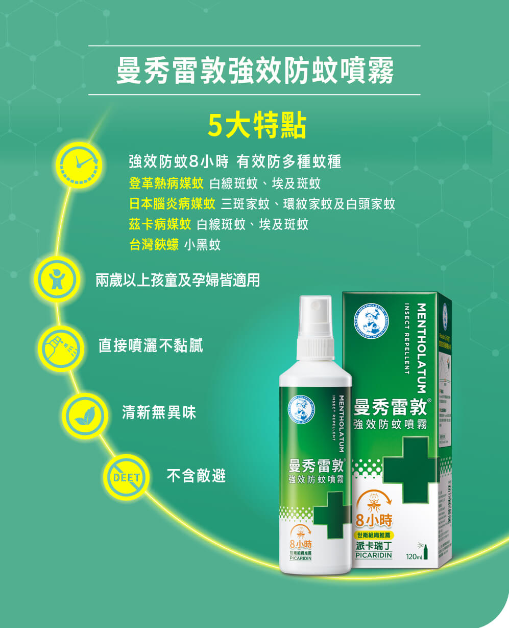 曼秀雷敦 強效防蚊噴霧(派卡瑞丁) 60ml/120ml