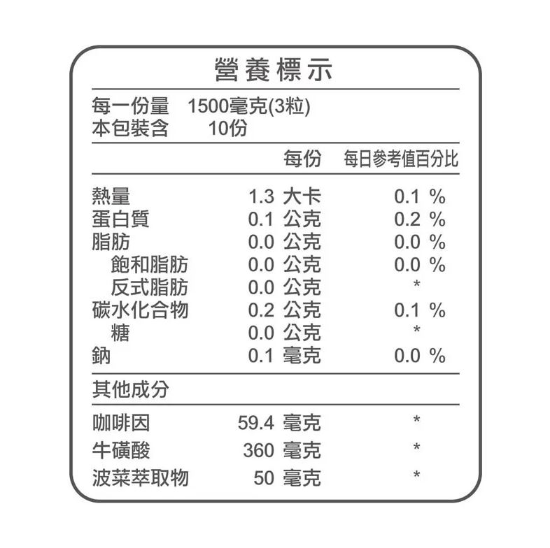 Guard守衛者 Taurine牛磺酸 30粒,銀髮保健,銀髮族,必需胺基酸,訓練幫手,糖尿病