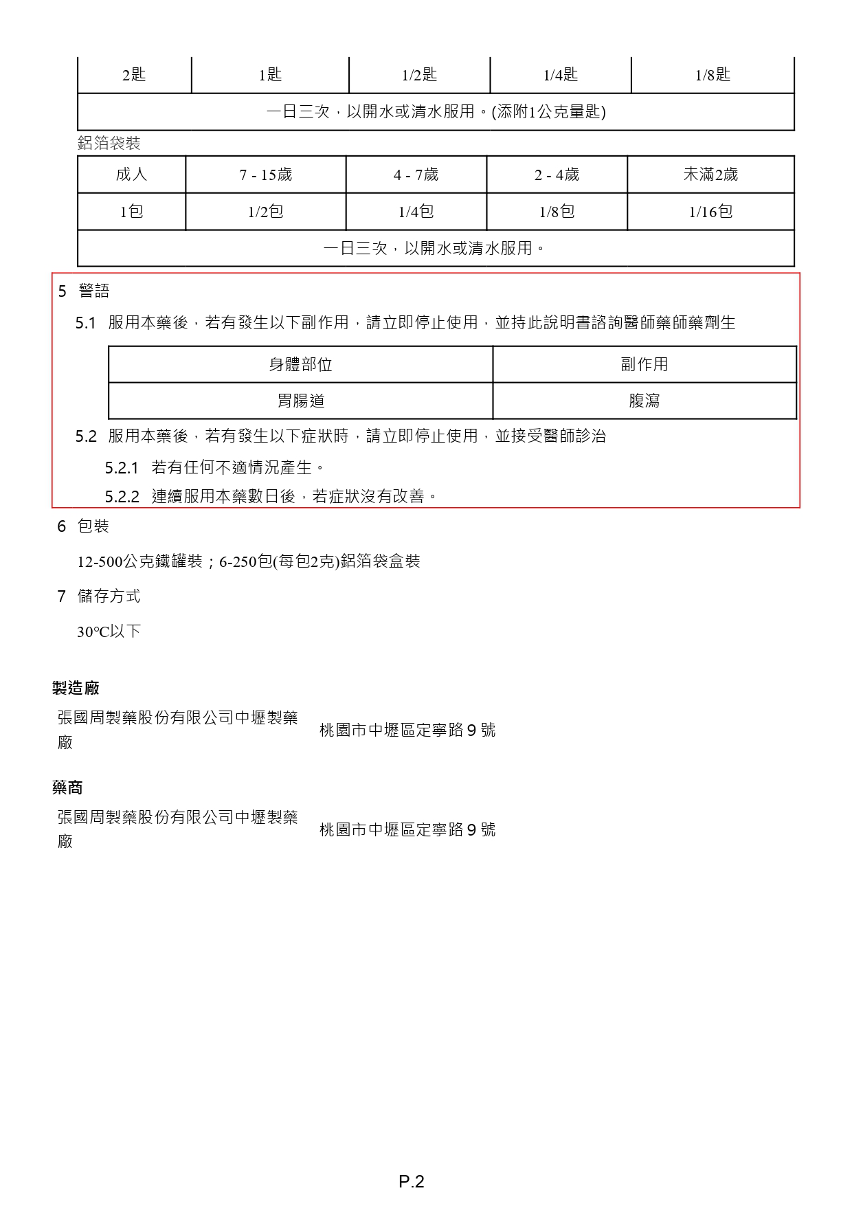 【請洽實體門市藥師】張國周 強胃散 450g