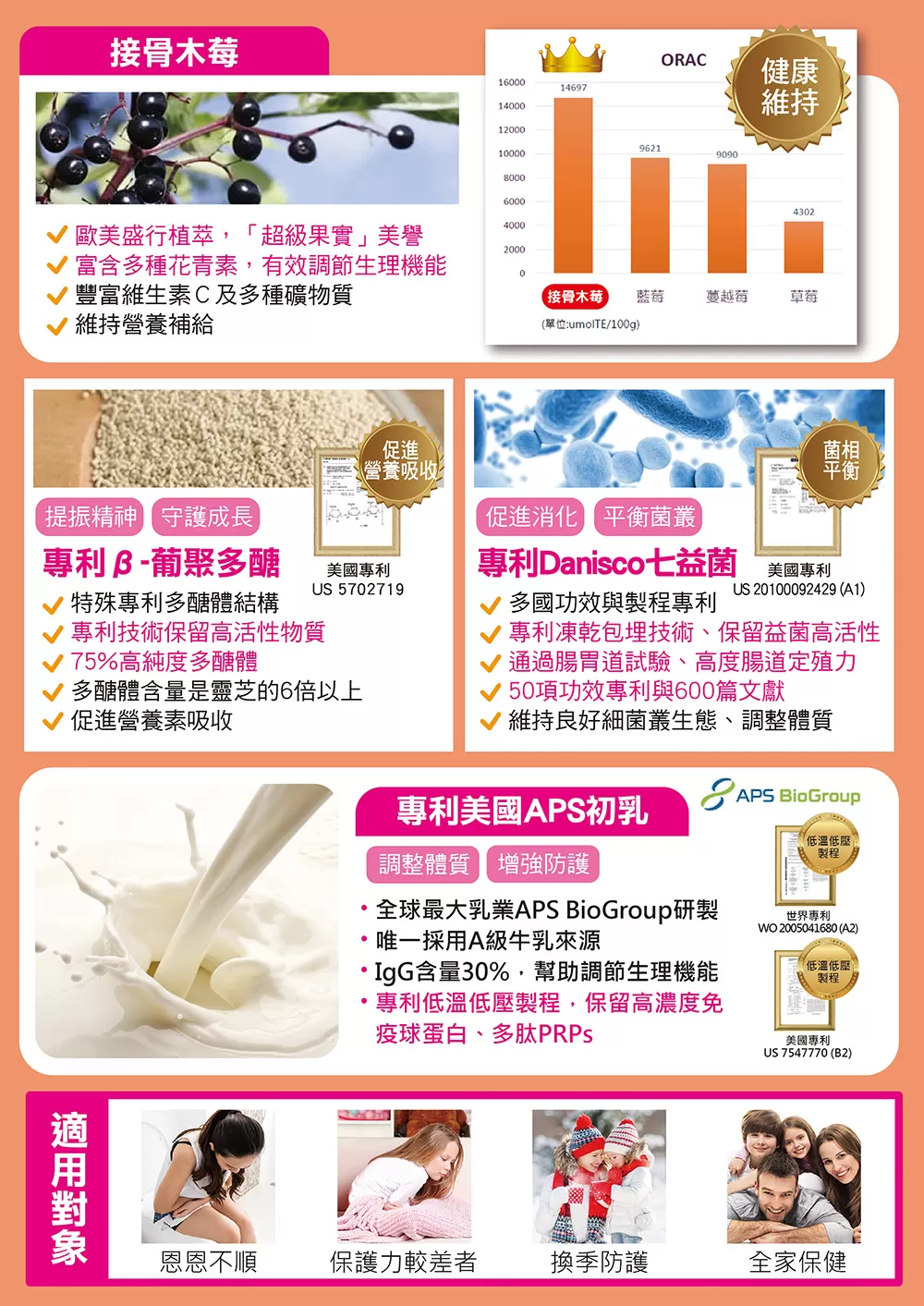 【多件優惠】優沛樂 日本乳鐵初乳營養錠 200錠